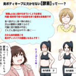 麹の贅沢生酵素の正しい飲み方